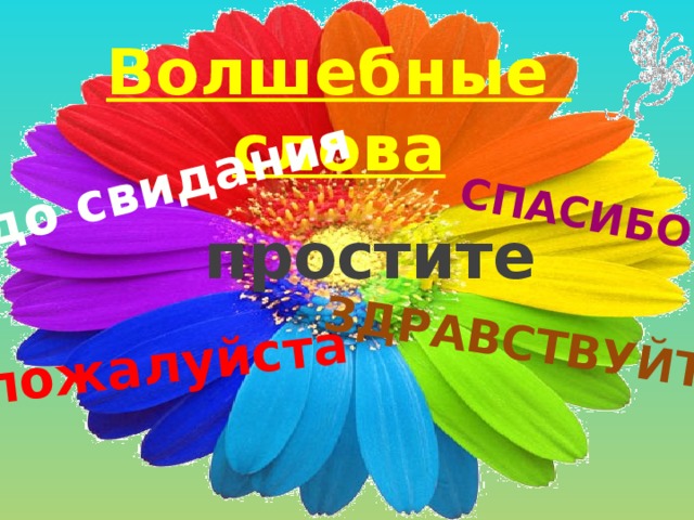 до свидания спасибо пожалуйста здравствуйте Волшебные слова простите 