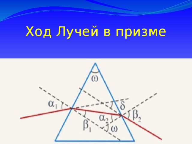 На рисунке изображен ход луча в правильной треугольной призме известно