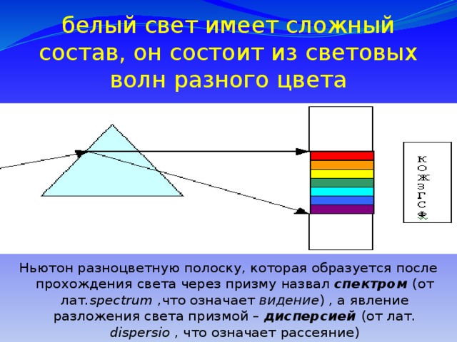 На рисунке изображен ход трех световых лучей красного