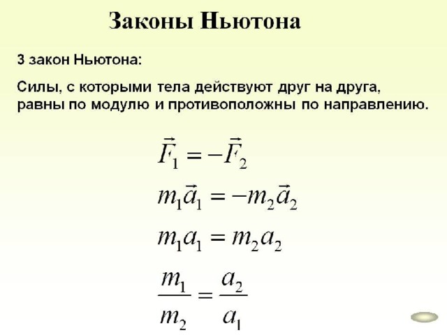 Третий закон ньютона презентация