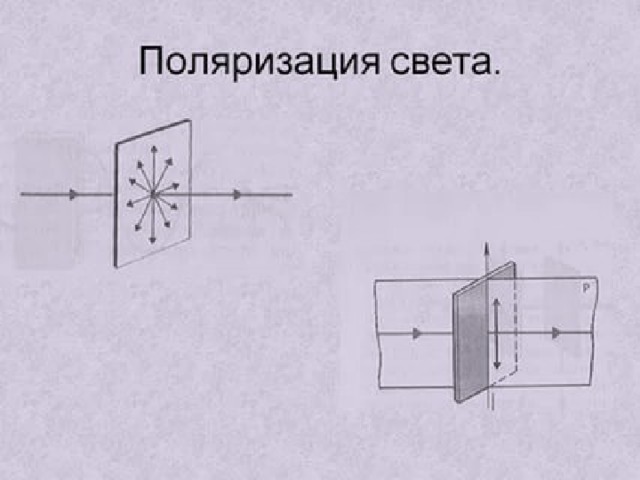 Поглощение поляризованного света. Поляризация света чертеж. Поляризация света. Поляризация света презентация. Поляризация света применение.