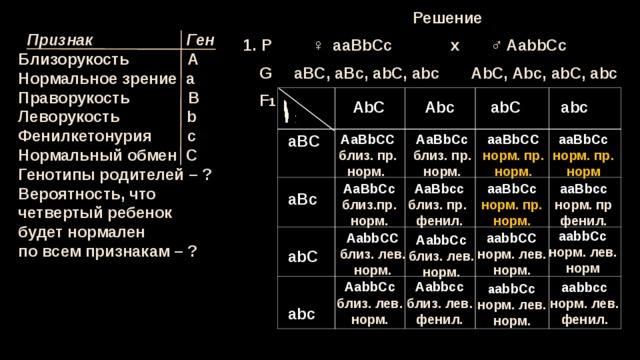 Генетическая задача по биологии!!! Помогите пожалуйста!! Foto 18