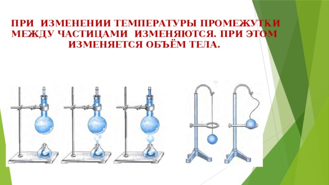 Промежутки между молекулами. Как меняется объём тела при изменении расстояния между частицами. При нагревании тела промежутки между молекулами .... При нагревании промежутки между частицами. При нагревании веществ промежутки между частицами.