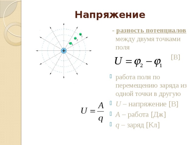 Напряжение  - разность потенциалов между двумя точками поля  [В] работа поля по перемещению заряда из одной точки в другую U – напряжение [В] А – работа [Дж] q – заряд [Кл] 