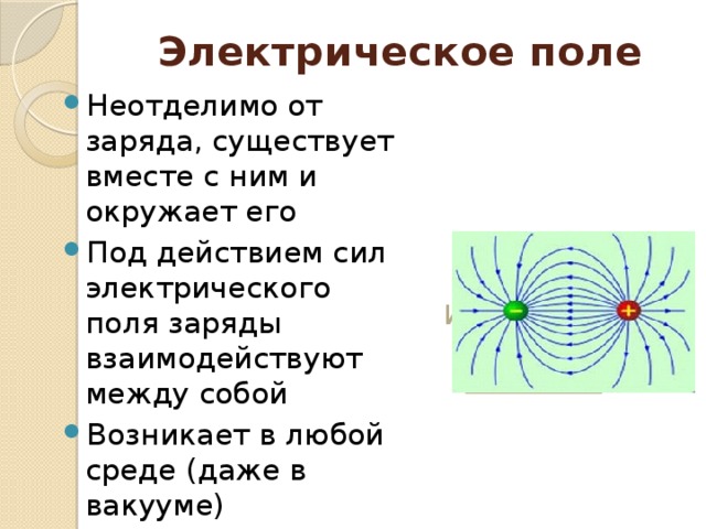 Электрическое поле 8 класс