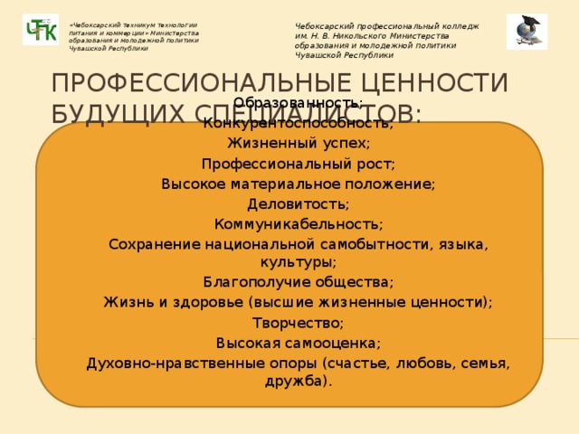 Мои жизненные планы и профессиональная карьера проект по технологии