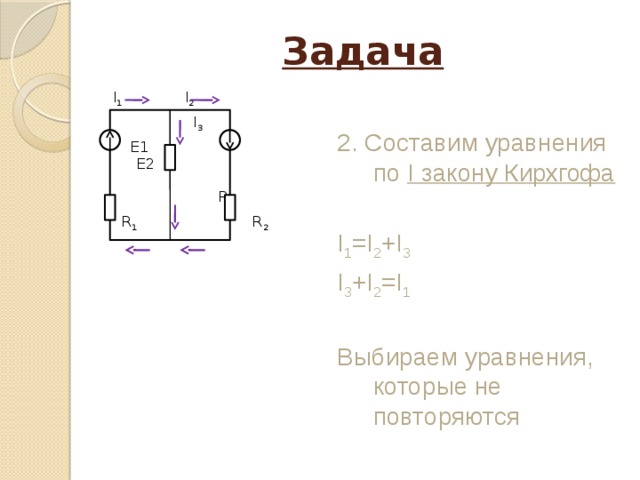 Задача I 1 I 2 2. Составим уравнения по I закону Кирхгофа  I 3 I 1 =I 2 +I 3  Е1 Е2   R 3 I 3 +I 2 =I 1   R 1 R 2 Выбираем уравнения, которые не повторяются 