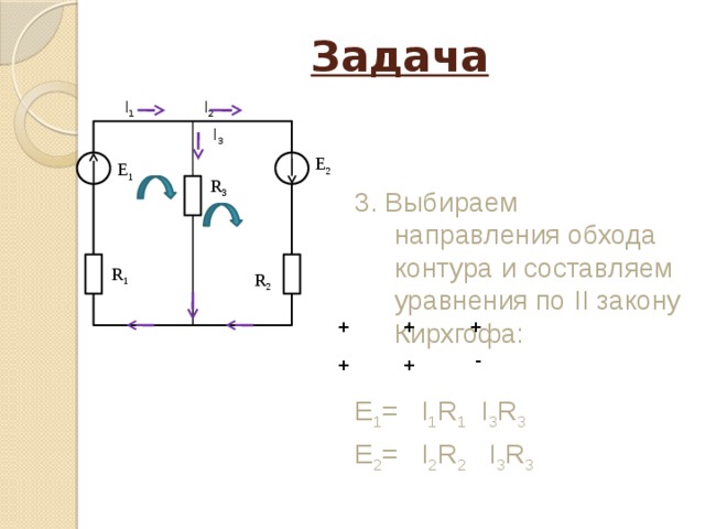 Задача 3. Выбираем направления обхода контура и составляем уравнения по II закону Кирхгофа: I 1 I 2  I 3 Е 1 = I 1 R 1 I 3 R 3 E 2 = I 2 R 2 I 3 R 3 E 2 E 1 R 3 R 1 R 2 + + + - + + 