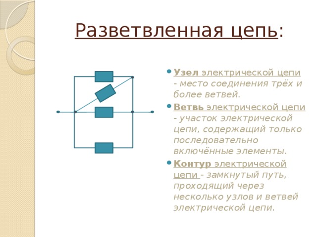 Разветвленная цепь : Узел электрической цепи - место соединения трёх и более ветвей . Ветвь электрической цепи - участок электрической цепи, содержащий только последовательно включённые элементы . Контур электрической цепи - замкнутый путь, проходящий через несколько узлов и ветвей электрической цепи . 