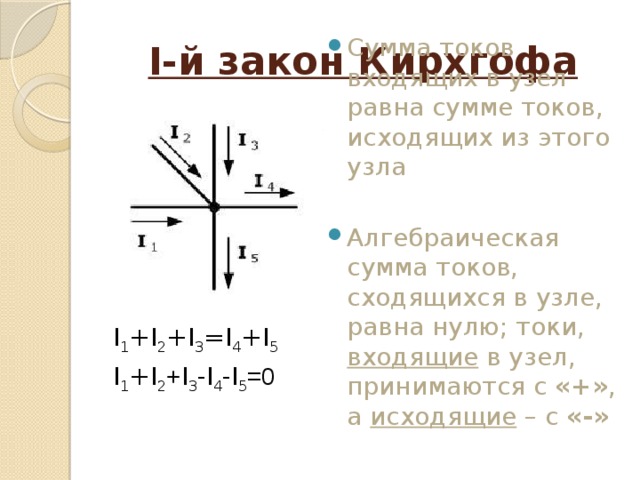 I-й закон Кирхгофа Сумма токов входящих в узел равна сумме токов, исходящих из этого узла Алгебраическая сумма токов, сходящихся в узле, равна нулю; токи, входящие в узел, принимаются с «+» , а исходящие – с «-» I 1 +I 2 +I 3 =I 4 +I 5 I 1 +I 2 + I 3 - I 4 - I 5 =0 