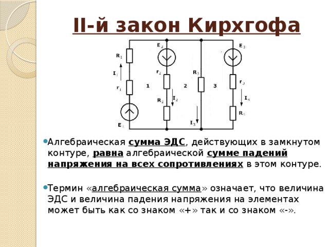 II-й закон Кирхгофа Алгебраическая сумма ЭДС , действующих в замкнутом контуре, равна алгебраической сумме падений напряжения на всех сопротивлениях в этом контуре. Термин « алгебраическая сумма » означает, что величина ЭДС и величина падения напряжения на элементах может быть как со знаком «+» так и со знаком «-». 