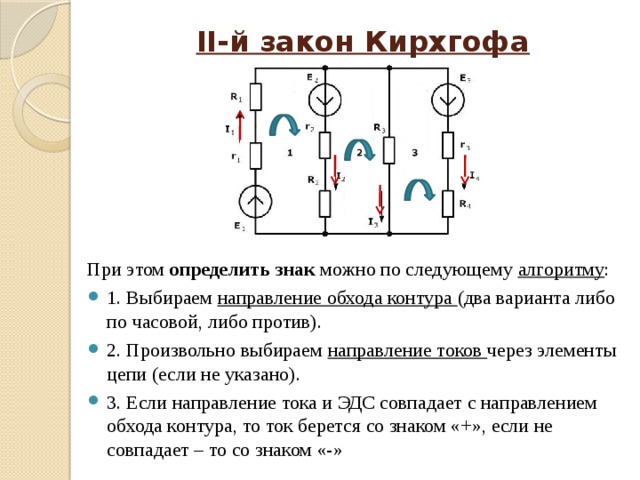 II-й закон Кирхгофа При этом определить знак можно по следующему алгоритму : 1. Выбираем направление обхода контура (два варианта либо по часовой, либо против). 2. Произвольно выбираем направление токов через элементы цепи (если не указано). 3. Если направление тока и ЭДС совпадает с направлением обхода контура, то ток берется со знаком «+», если не совпадает – то со знаком «-» 