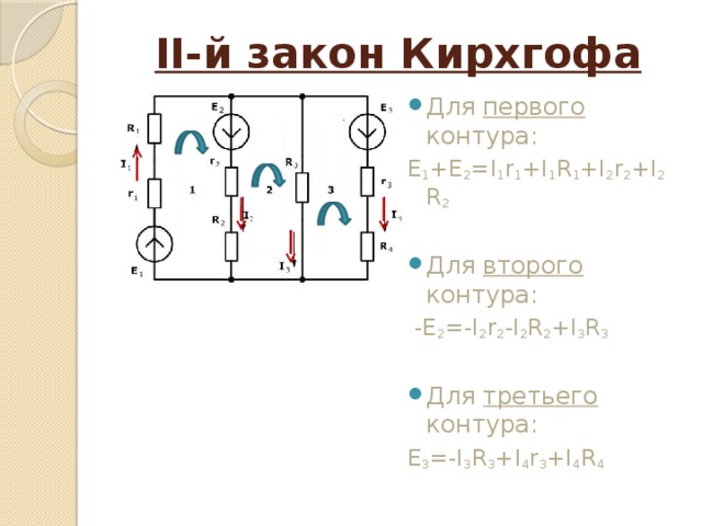 II-й закон Кирхгофа Для первого контура: E 1 +E 2 =I 1 r 1 +I 1 R 1 +I 2 r 2 +I 2 R 2 Для второго контура:  -E 2 =-I 2 r 2 -I 2 R 2 +I 3 R 3 Для третьего контура: E 3 =-I 3 R 3 +I 4 r 3 +I 4 R 4 