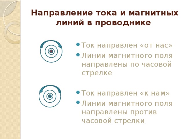 Длина магнитной линии