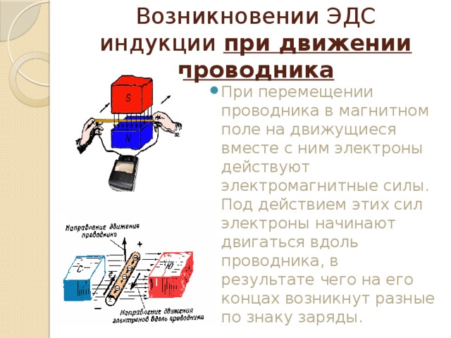 Эдс индукции в движущихся проводниках это. Возникновение ЭДС В движущихся проводниках. Электромагнитная индукция в проводнике движущемся в магнитном поле. ЭДС индукции в проводнике. Электромагнитная индукция в движущихся проводниках.