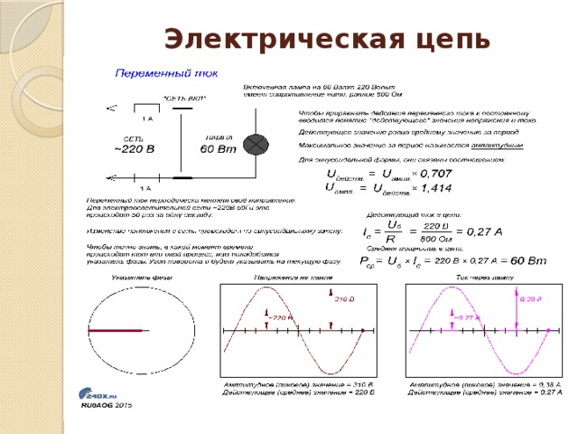 Отличие постоянного. Разница постоянного и переменного тока объяснение. Постоянный и переменный ток разница. Основные параметры цепей переменного тока. Сравнение постоянного и переменного тока.