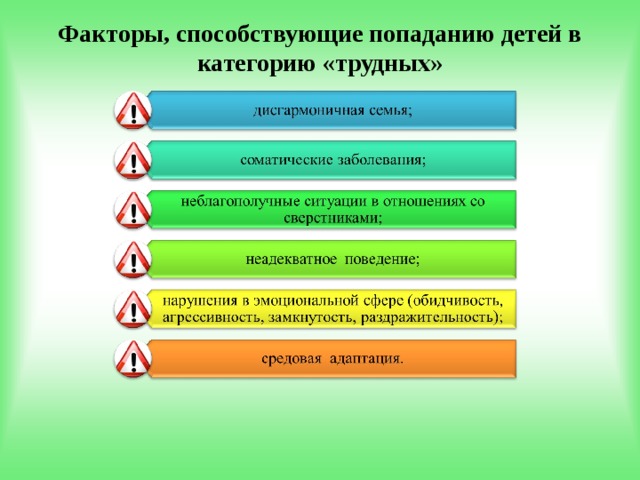  Факторы, способствующие попаданию детей в категорию «трудных»   