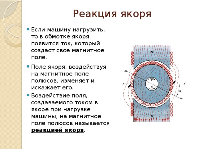 Реакция якоря. Поперечная реакция якоря. Поле реакции якоря. Определение реакции якоря.