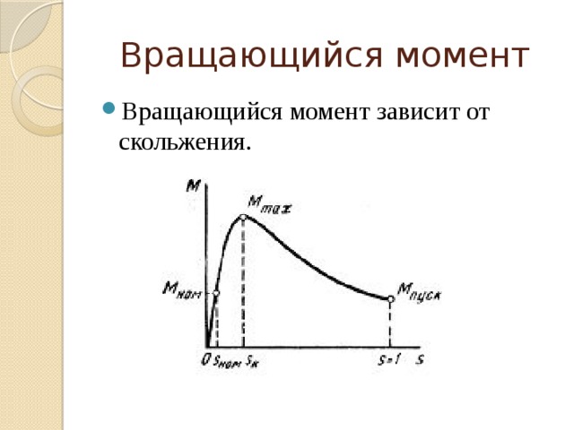 Вращающийся момент. Зависимость момента от скольжения асинхронного двигателя. Зависимость вращающего момента двигателя от скольжения. График зависимости вращающего момента от скольжения. Зависимость вращающего момента асинхронного двигателя от скольжения.