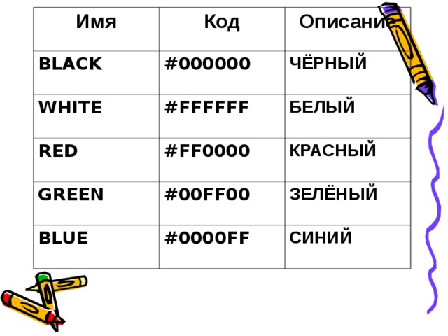 В процессе преобразования растрового графического изображения 65536 до 16