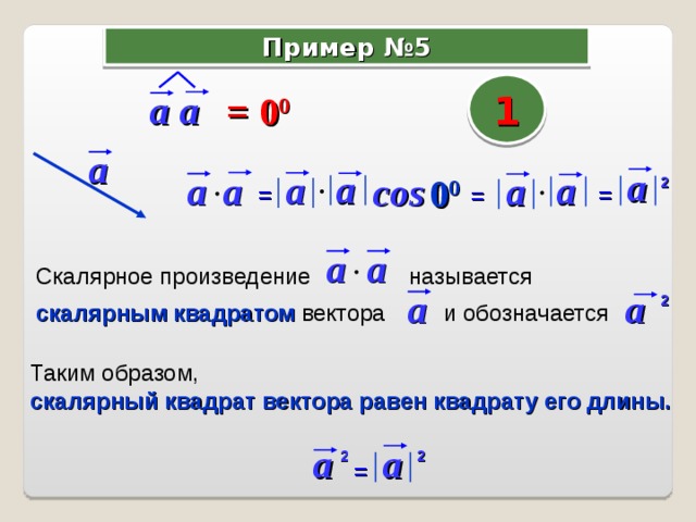 Пример №5 1 a a  =  0 0 a a  a  a a  a a  a cos 2 0 0  = = = a a Скалярное произведение  называется скалярным квадратом вектора и обозначается   a a  2 Таким образом, скалярный квадрат вектора равен квадрату его длины.  a  a 2 2 = 11 