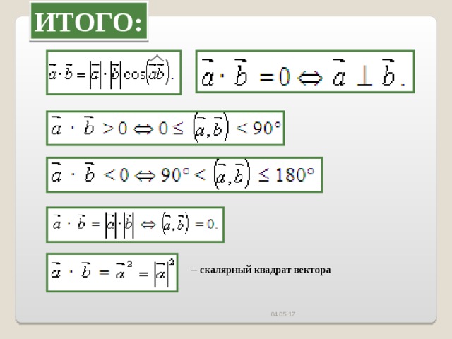 ИТОГО:  –  скалярный квадрат вектора 04.05.17 