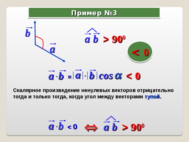 Векторы презентация 9 класс