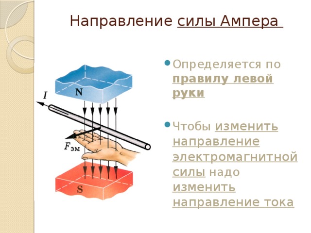 Магнитные силы сила ампера