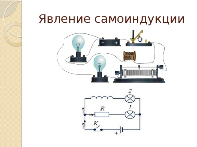 Презентация явление самоиндукции индуктивность