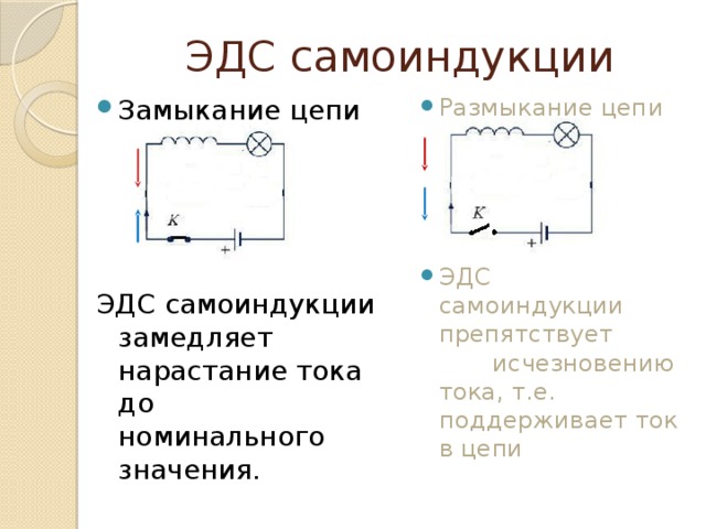 Токи при замыкании и размыкании цепи. Самоиндукция при размыкании цепи. Самоиндукция при замыкании и размыкании цепи. Самоиндукция при размыкании. ЭДС самоиндукции при замыкании и размыкании цепи.