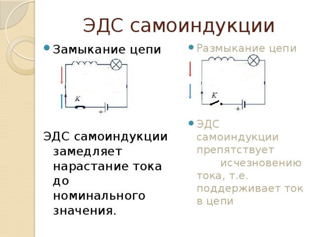 Размыкание цепи с катушкой индуктивности. Токи при замыкании и размыкании цепи. Самоиндукция при размыкании цепи. Самоиндукция при размыкании. ЭДС самоиндукции при замыкании и размыкании цепи.