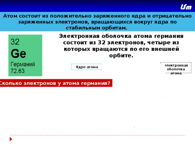 Атом состоит из положительно заряженного ядра и отрицательно заряженных электронов, вращающихся вокруг ядра по стабильным орбитам. Электронная оболочка атома германия состоит из 32 электронов, четыре из которых вращаются по его внешней орбите. Электронная оболочка атома Ядро атома Сколько электронов у атома германия? Ge Сколько электронов у атома германия?  