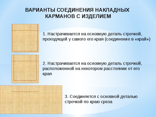 Технологическая карта обработка накладного кармана