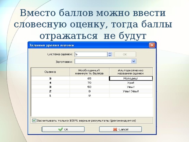 Вместо баллов можно ввести словесную оценку, тогда баллы отражаться  не будут 