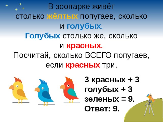 У продавца птиц зеленых попугайчиков было в 4 раза больше чем желтых схема