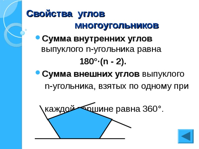 Вектор суммы многоугольника. Сумма внутренних и внешних углов выпуклого n-угольника. Сумма углов многоугольника.