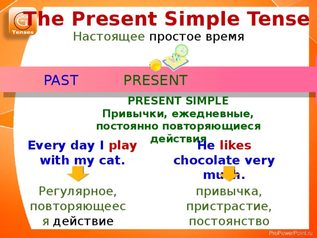 Презентация презент симпл 3 класс спотлайт