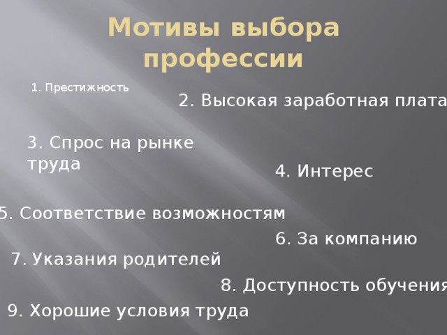 Мотивация выборы