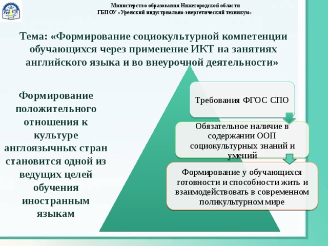 На первый план в содержании географического образования по фгос выходит выберите правильный ответ