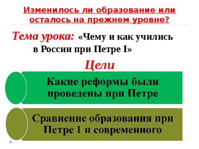 Чему и как учились в россии при петре 1 презентация 4 класс школа 21 века