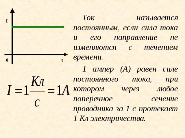 На рисунке показано сечение проводника с током