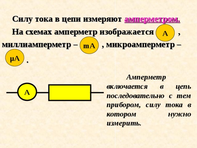 На какой схеме амперметр включен в цепь неправильно рис