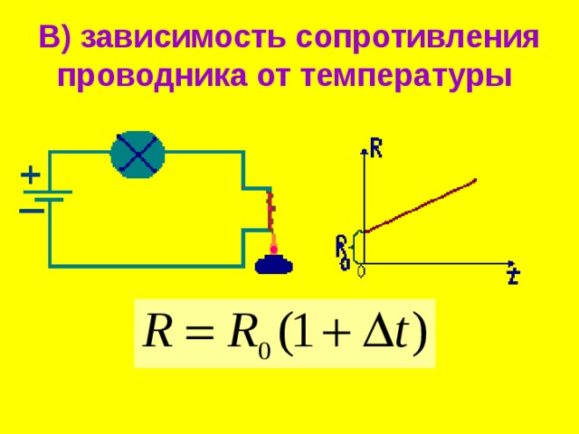 Сопротивление проводника от температуры. Зависимость сопротивления проводника от температуры. Электрическое сопротивление проводника схема. Сопротивление проводника зависит от температуры. Зависимость электрического сопротивления проводника от температуры.