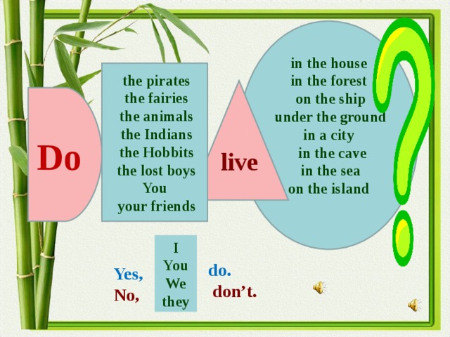 in the house in the forest  on the ship  under the ground in a city  in the cave  in the sea on the island   the pirates  the fairies  the animals  the Indians  the Hobbits  the lost boys You  your friends live Do I You We they do.  don’t.  Yes, No, 