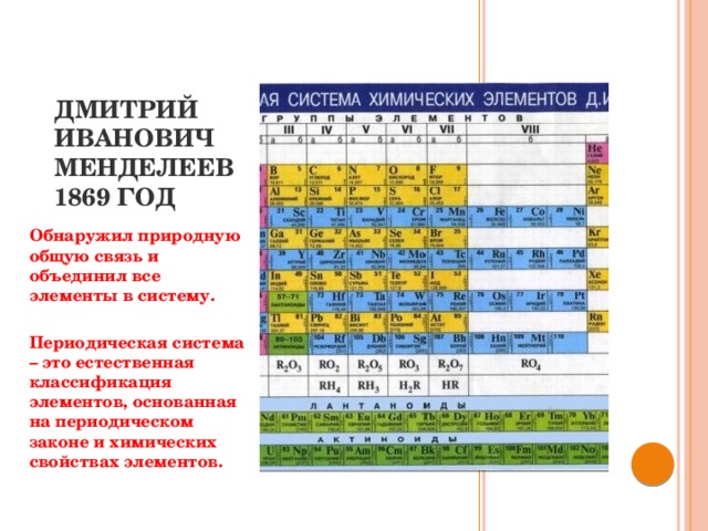 Презентация периодическая система д и менделеева. Классификация химических элементов таблица. Периодическая система Менделеева 1869. Попытки классификации химических элементов в таблице. Электронная классификация химических элементов таблица.