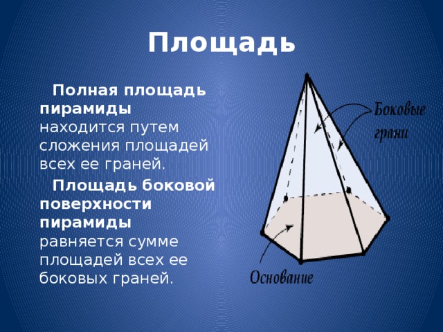 Площадь полной поверхности пирамиды. Площадь боковой грани пирамиды формула. Площадь грани правильной пирамиды. Формула боковой и полной поверхности пирамиды. Площадь боковой грани пирамиды.