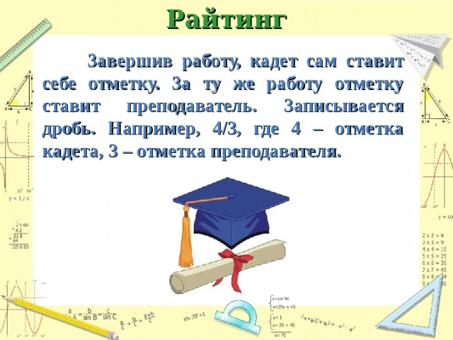 Райтинг  Завершив работу, кадет сам ставит себе отметку. За ту же работу отметку ставит преподаватель. Записывается дробь. Например, 4/3, где 4 – отметка кадета, 3 – отметка преподавателя. 