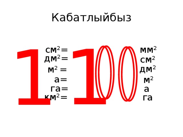 Кабатлыйбыз 1 1 мм 2 см 2 = дм 2 = см 2 дм 2 м 2 = а= м 2 га= а км 2 = га 