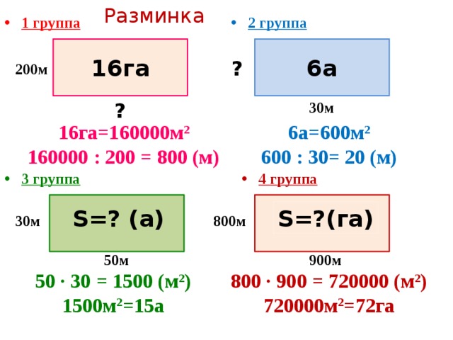 Разминка  1 группа 2 группа 6а 16га ? 200м ? 30м 16га=160000м 2 6а=600м 2 160000 : 200 = 800 (м) 600 : 30= 20 (м) 3 группа 4 группа S=? (а) S=?(га) 800м 30м 900м 50м 800 · 900 = 720000 (м 2 ) 720000м 2 =72га 50 · 30 = 1500 (м 2 ) 1500м 2 =15а 
