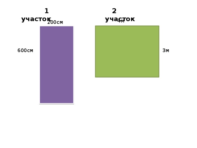  2 участок  1 участок  4м  200см 600см 3м 